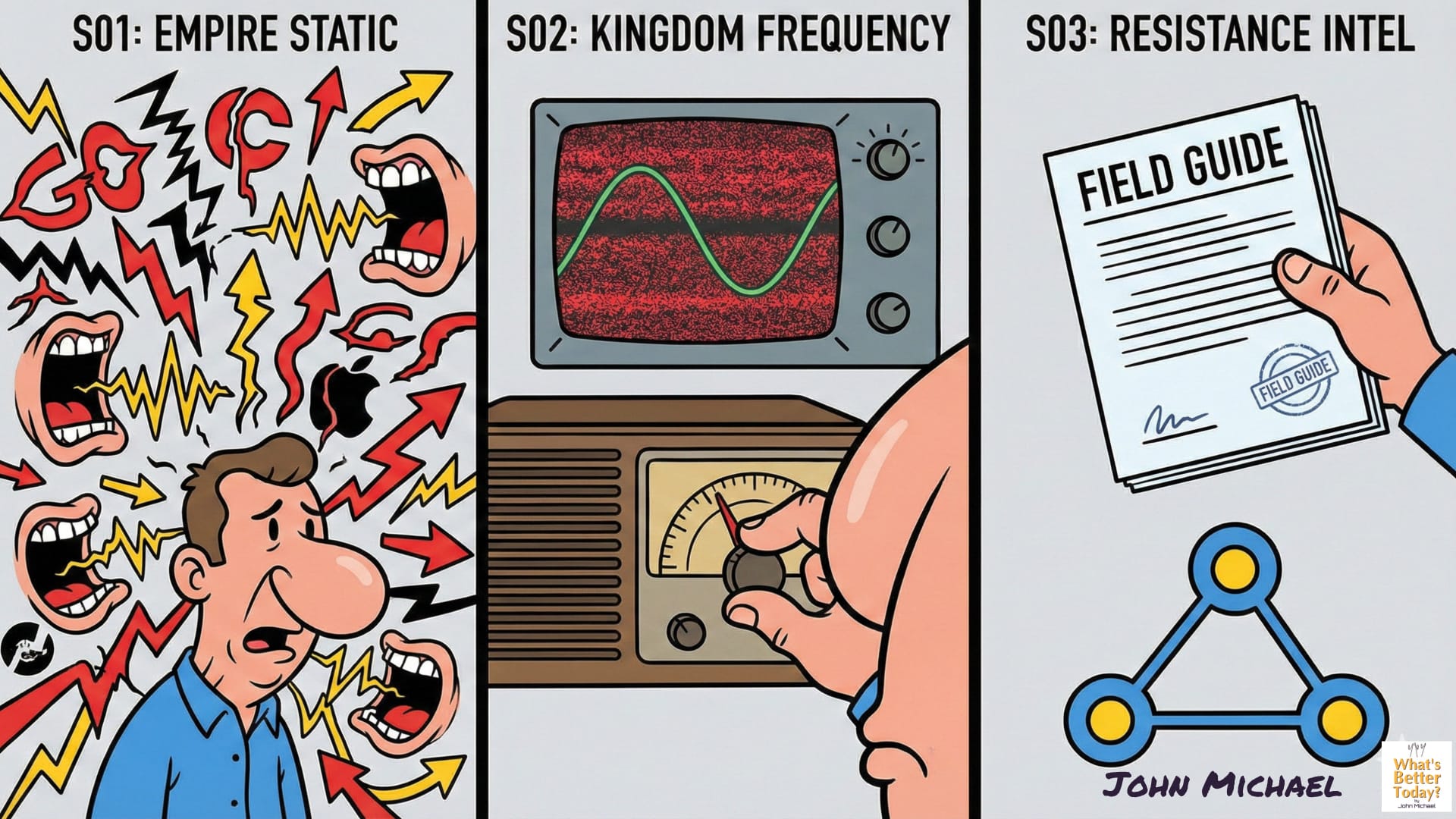 A three-panel cartoon in a simple, hand-drawn style with bold outlines. The left panel, labeled "S01: EMPIRE STATIC," shows a man with a large nose looking overwhelmed and distressed amidst a chaotic mess of red and yellow arrows, lightning bolts, shouting mouths, and broken symbols. The middle panel, "S02: KINGDOM FREQUENCY," shows a hand with a prominent nose adjusting the dial on an old radio, while a screen above it displays a clear green sine wave cutting through static. The right panel, "S03: RESISTANCE INTEL," features a hand holding up a document titled "FIELD GUIDE" with a stamped seal, and below it is a simple blue and yellow diagram of three connected nodes. The background of all panels is a flat light grey.